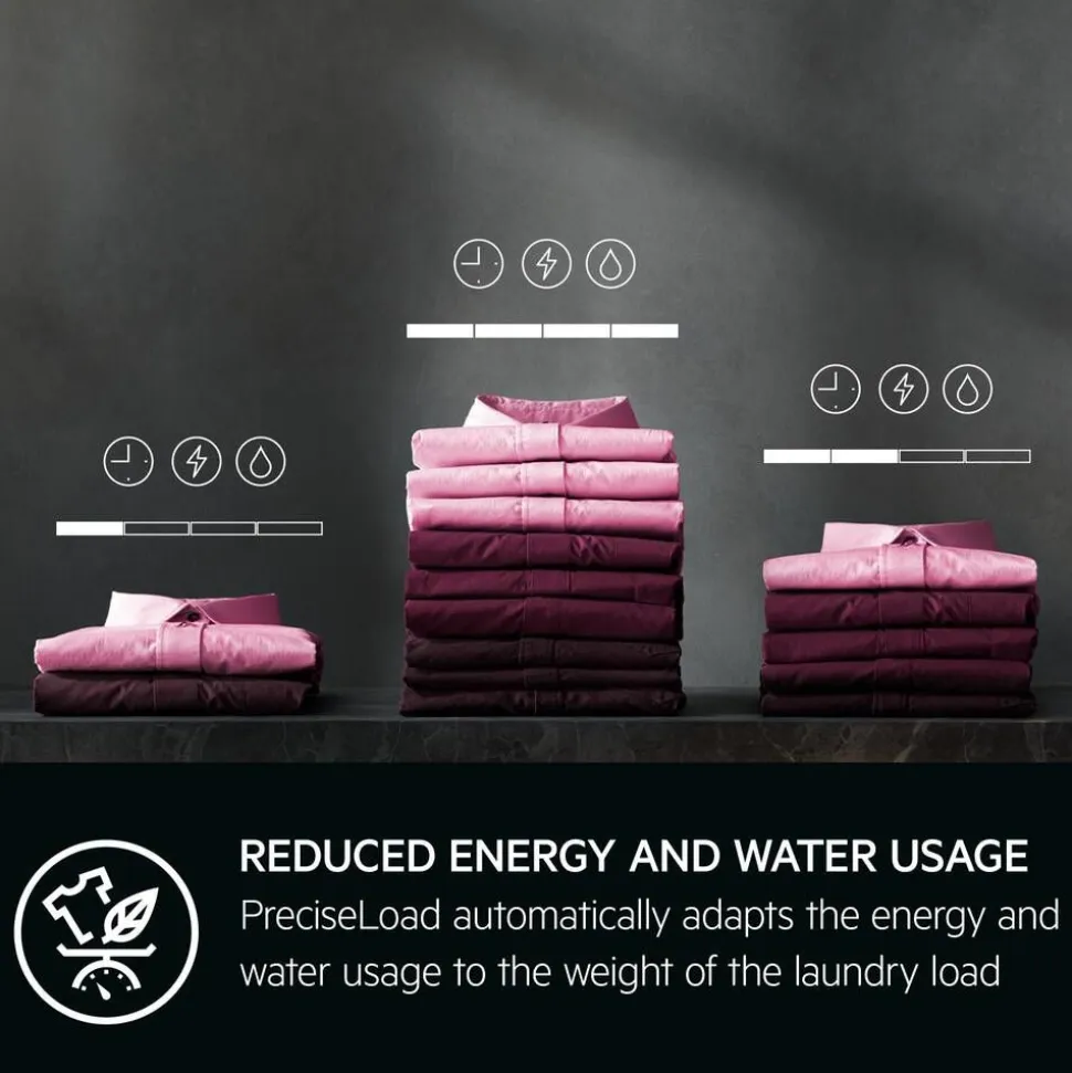 Aeg kuivaava pesukone 6/9 kg LWR732A96K