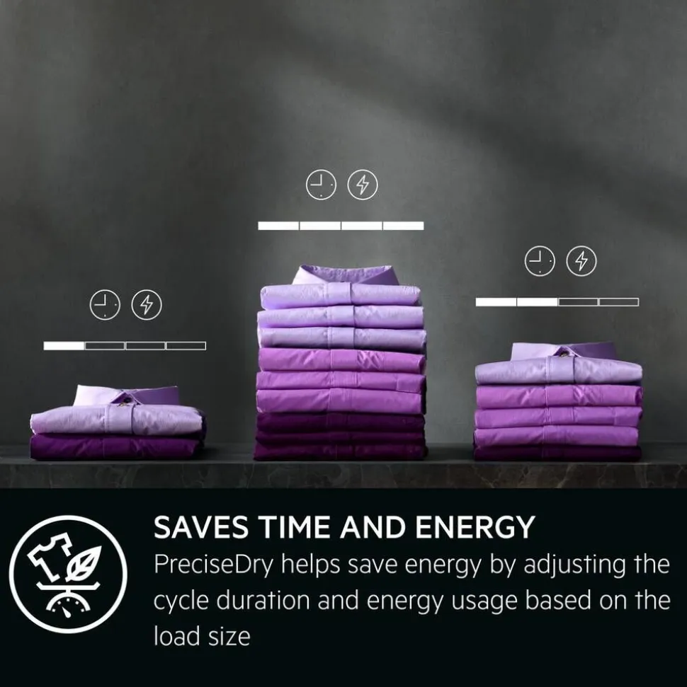 Aeg kuivausrumpu 8 kg TR722L84O