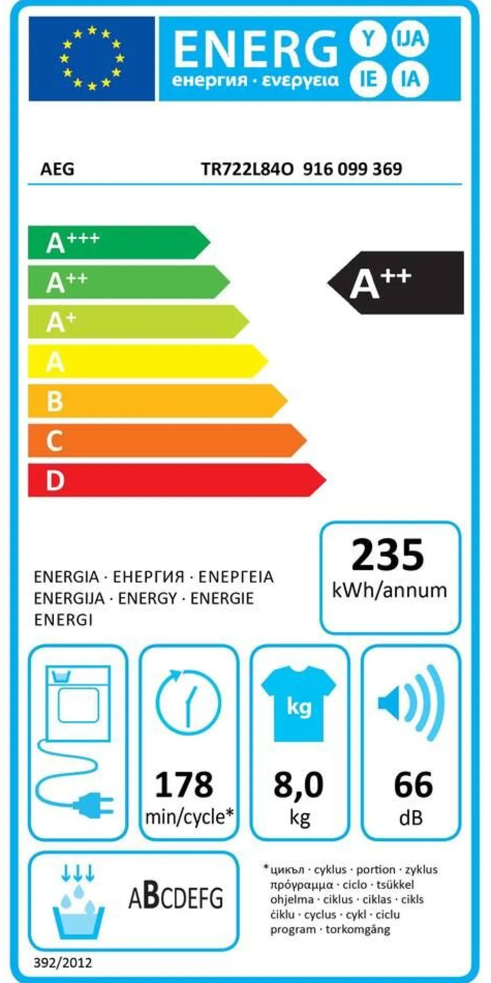 Aeg kuivausrumpu 8 kg TR722L84O