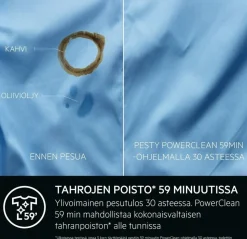 Aeg pesukone 9 kg LR834N96