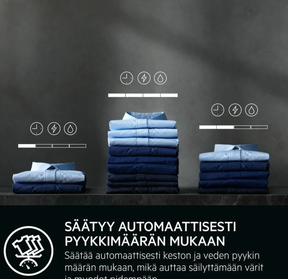 Aeg pesukone LR834T86N PowerCare 8 kg