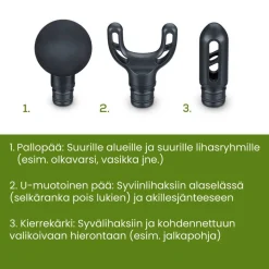 Beurer lihashuoltovasara MG89