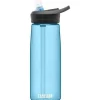 Camelbak juomapullo Eddy+ 0,75 l True Blue