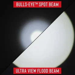 Coast käsivalaisin XP18R Pro ladattava