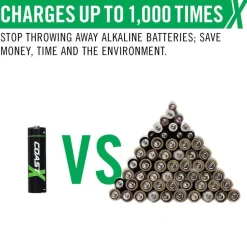 Coast paristo AAA USB-C 1.5V 4 kpl sis. latauskaapelin