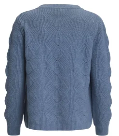 Create neuletakki Emma