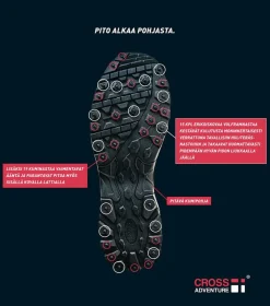 Cross Adventure naisten nastakenkä