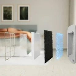 Electrolux ilmanpuhdistimen suodatin FRESH360