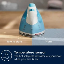 Electrolux silitysrauta Care 500