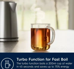 Electrolux vedenkeitin Create 5 E5K1-6ST