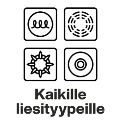 Fiskars Functional Form wokkipannu 28 cm