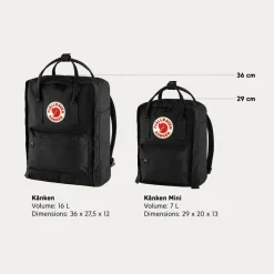 Fjällräven reppu Kånken