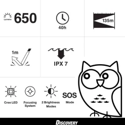 GP Discovery Käsivalaisin Disc URSA 650LM