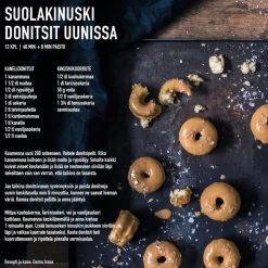 Heirol Leivonta donitsivuoka 12 kpl pinnoitettu