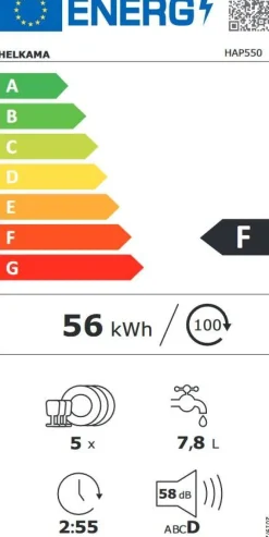 Helkama pöytäastianpesukone HAP550