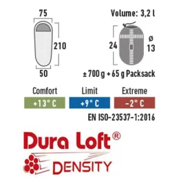 High Peak makuupussi Pak 600ECO