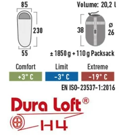 High Peak makuupussi Redwood 3 l