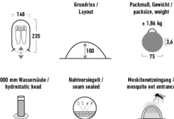 High Peak pikateltta Vision 2 vihreä