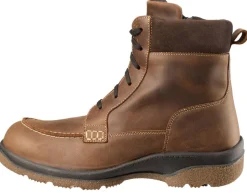 Luukki nilkkurit 9165-1002