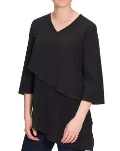 Shenina Pusero Raili