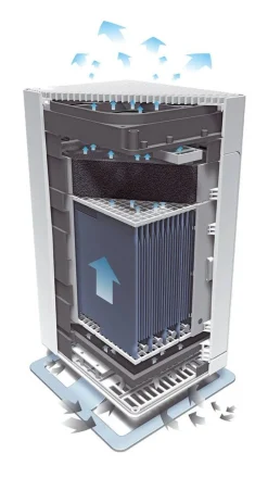 Stadler Form Viktor ilmanpuhdistin valkoinen