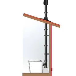 Sunwind ilmastointipaketti El-dorado