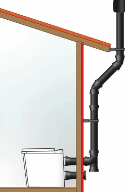 Sunwind polttava kuivakäymälä El-dorado Plus Bal