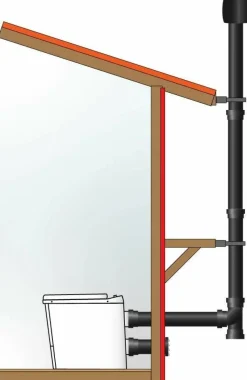 Sunwind polttava kuivakäymälä El-dorado Plus Bal