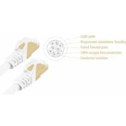 Wave S/FTP CAT7 10 gigabit ethernet LSZH kaapeli 1,5 m valkoinen