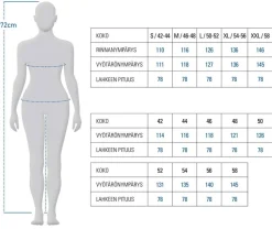 Zhenzi farkkutakki Royal